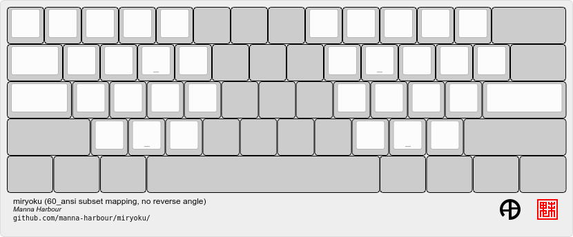 miryoku kmonad layout